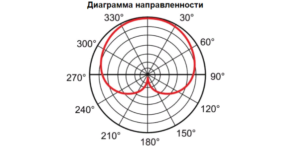 AUDAC CMX215/45, микрофон на гусиной шее